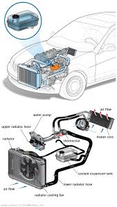 See B1198 repair manual